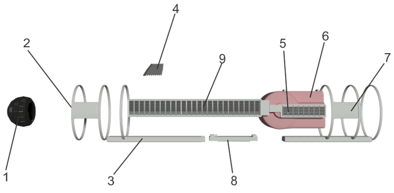 blockII_internal_sensors