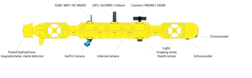 Amethyst_sensor_mounts-1