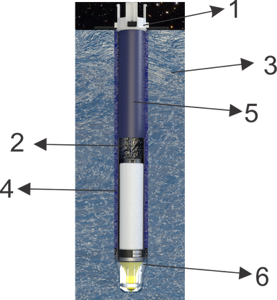 Drilling-Annotated_small-1