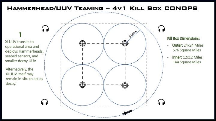 killbox_1