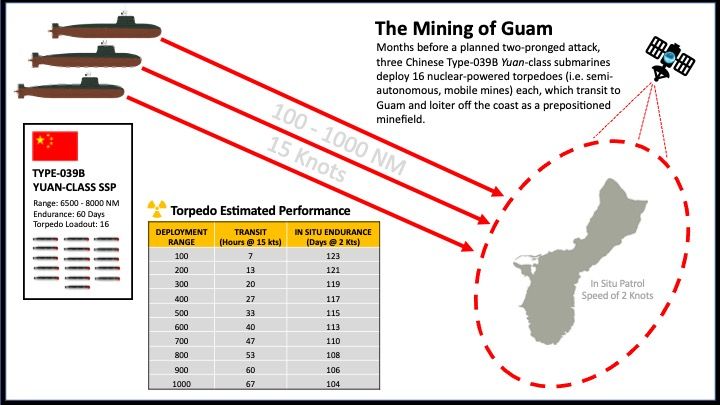 torpedo_guam_case